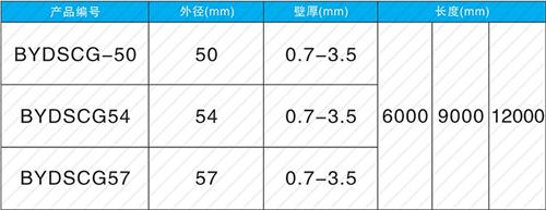 明光钳压式声测管现货规格尺寸